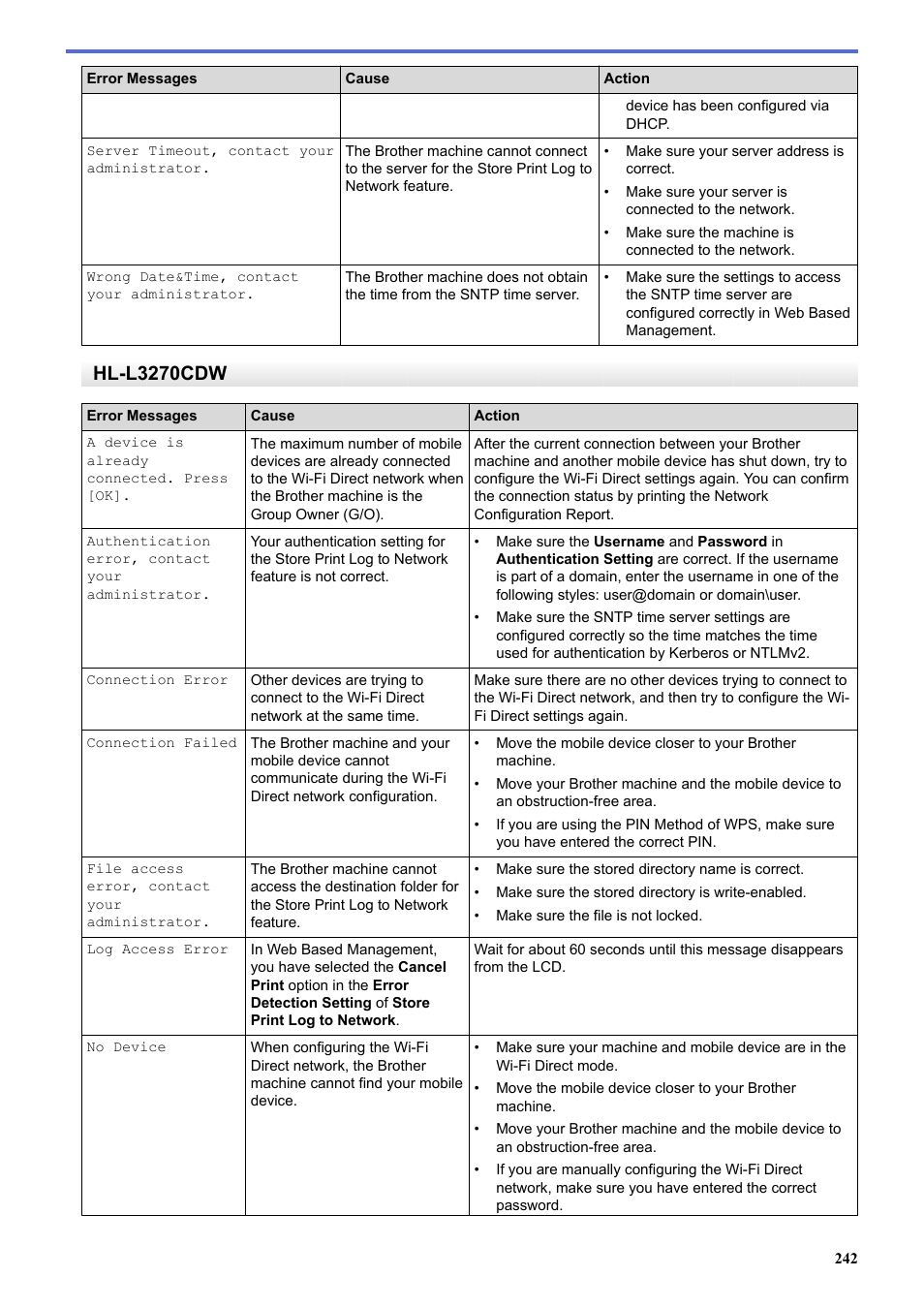 Hl-l3270cdw | Brother HL-L3230CDW Wireless Compact Printer User Manual | Page 247 / 357