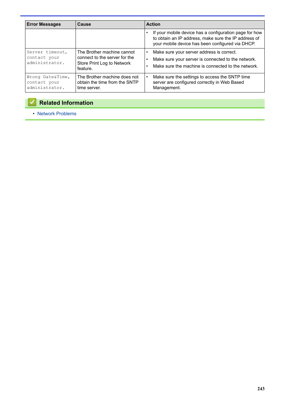 Related information | Brother HL-L3230CDW Wireless Compact Printer User Manual | Page 248 / 357