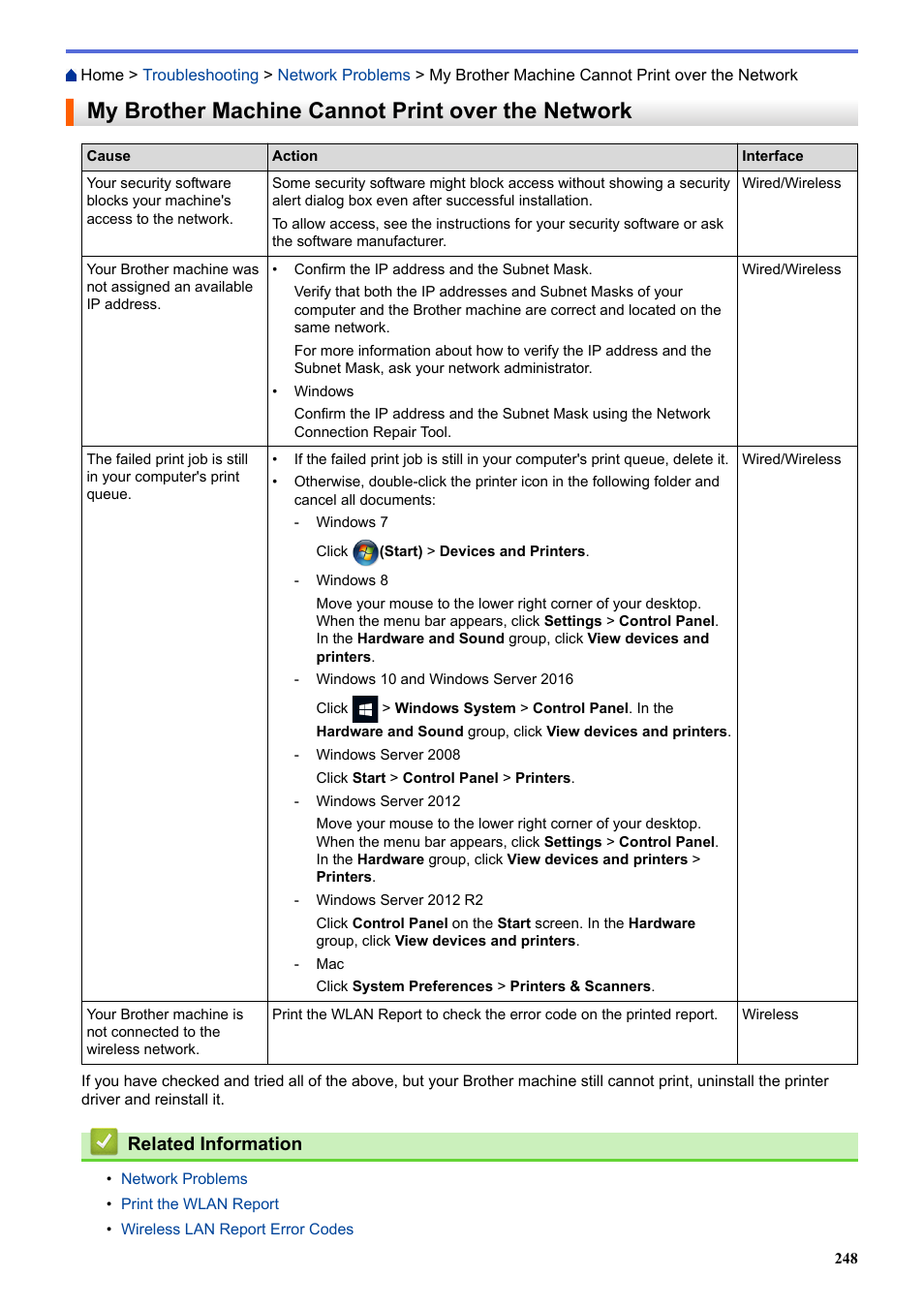 My brother machine cannot print over the network, Related information | Brother HL-L3230CDW Wireless Compact Printer User Manual | Page 253 / 357