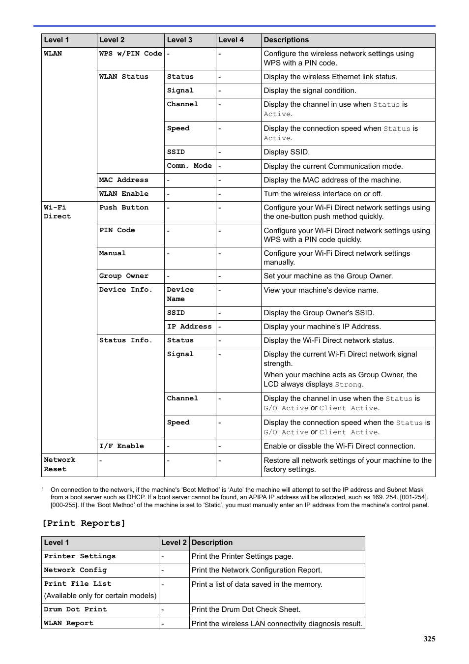 Print reports | Brother HL-L3230CDW Wireless Compact Printer User Manual | Page 330 / 357