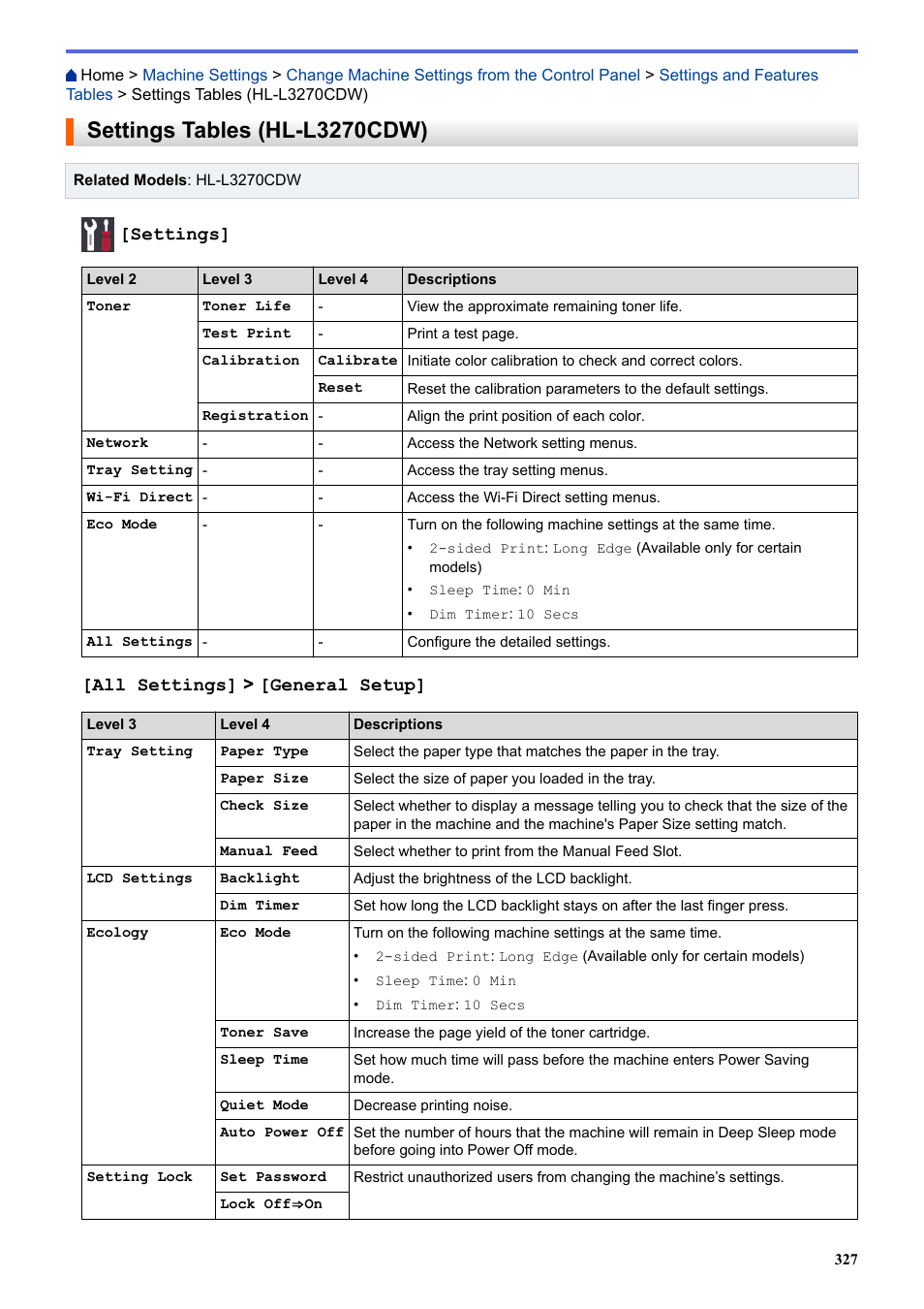 Settings tables (hl-l3270cdw), Settings, All settings] > [general setup | Brother HL-L3230CDW Wireless Compact Printer User Manual | Page 332 / 357