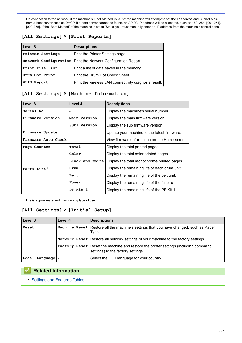 All settings] > [print reports, All settings] > [machine information, All settings] > [initial setup | Related information | Brother HL-L3230CDW Wireless Compact Printer User Manual | Page 337 / 357