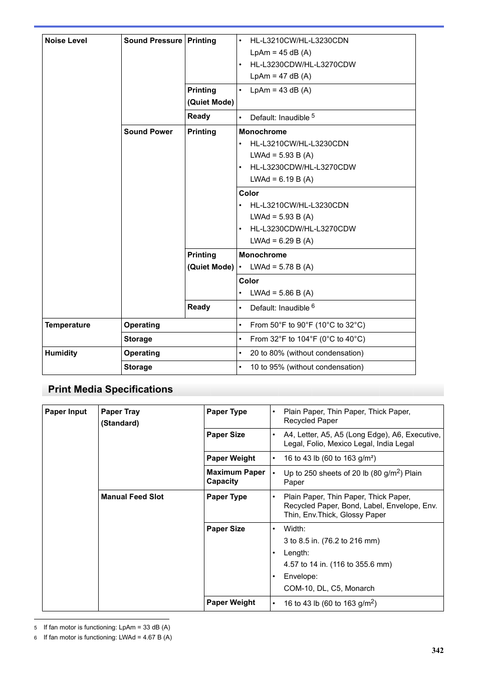 Print media specifications | Brother HL-L3230CDW Wireless Compact Printer User Manual | Page 347 / 357