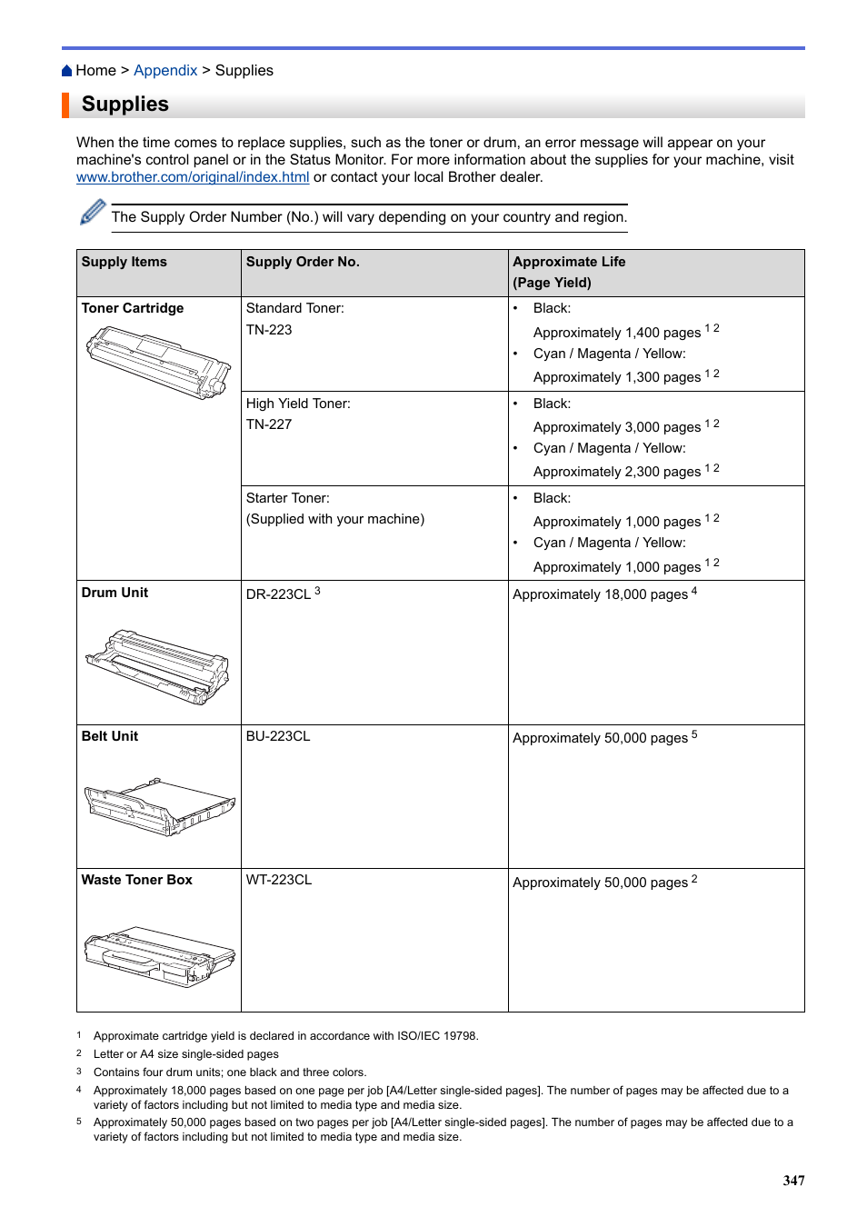 Supplies | Brother HL-L3230CDW Wireless Compact Printer User Manual | Page 352 / 357