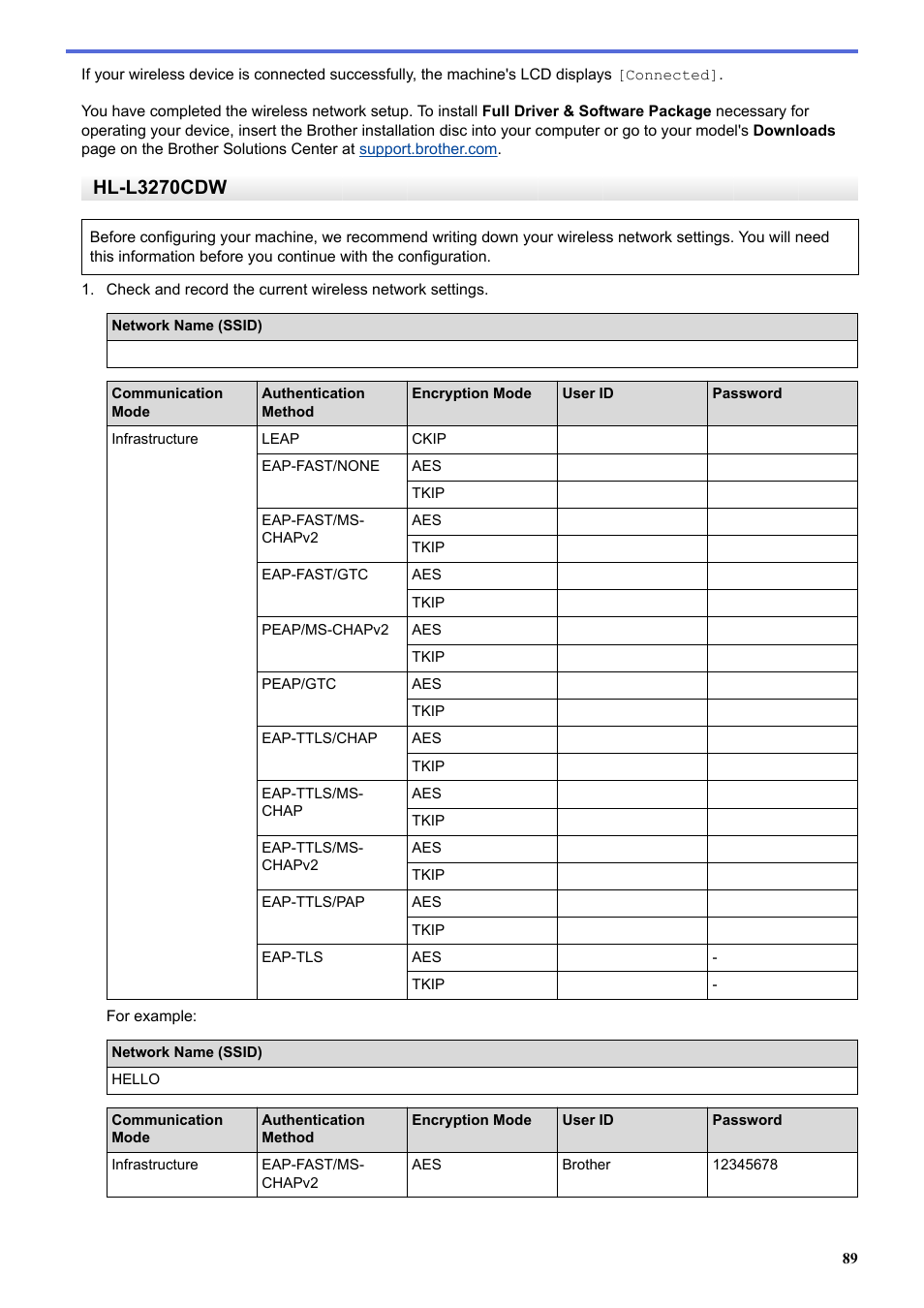 Hl-l3270cdw | Brother HL-L3230CDW Wireless Compact Printer User Manual | Page 94 / 357