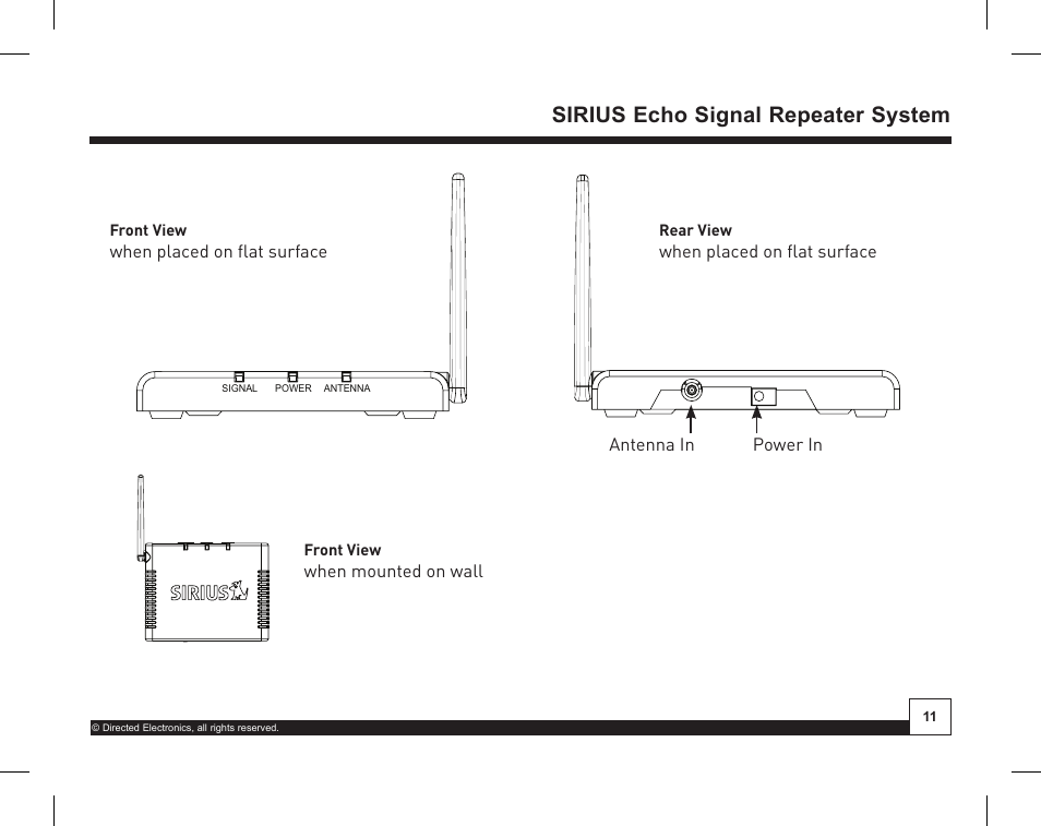 Desktop docking station, Sirius echo signal repeater system, When placed on flat surface | Antenna in power in, When mounted on wall | Directed Electronics SIR-WRS1 User Manual | Page 11 / 24