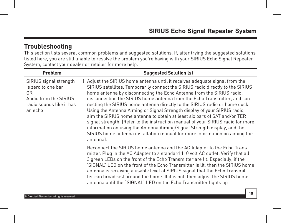 Desktop docking station, Troubleshooting, Sirius echo signal repeater system | Directed Electronics SIR-WRS1 User Manual | Page 19 / 24