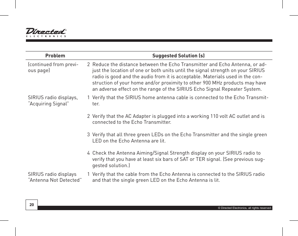 Directed Electronics SIR-WRS1 User Manual | Page 20 / 24