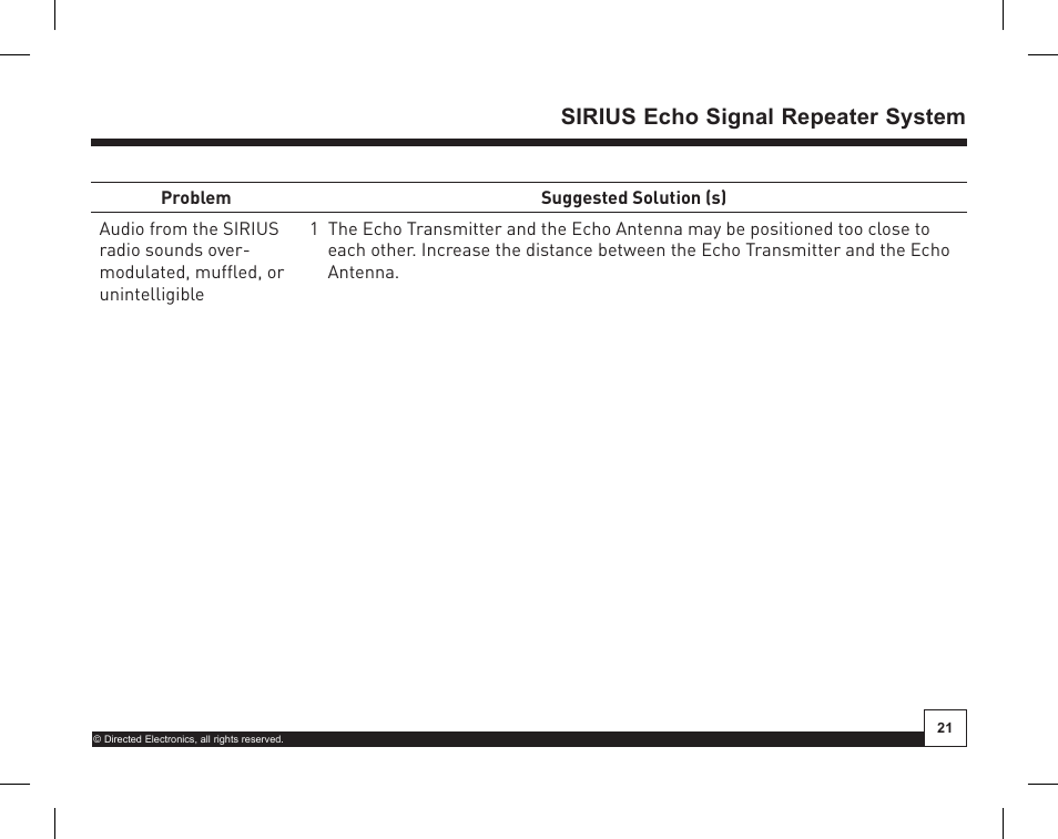 Desktop docking station, Sirius echo signal repeater system | Directed Electronics SIR-WRS1 User Manual | Page 21 / 24