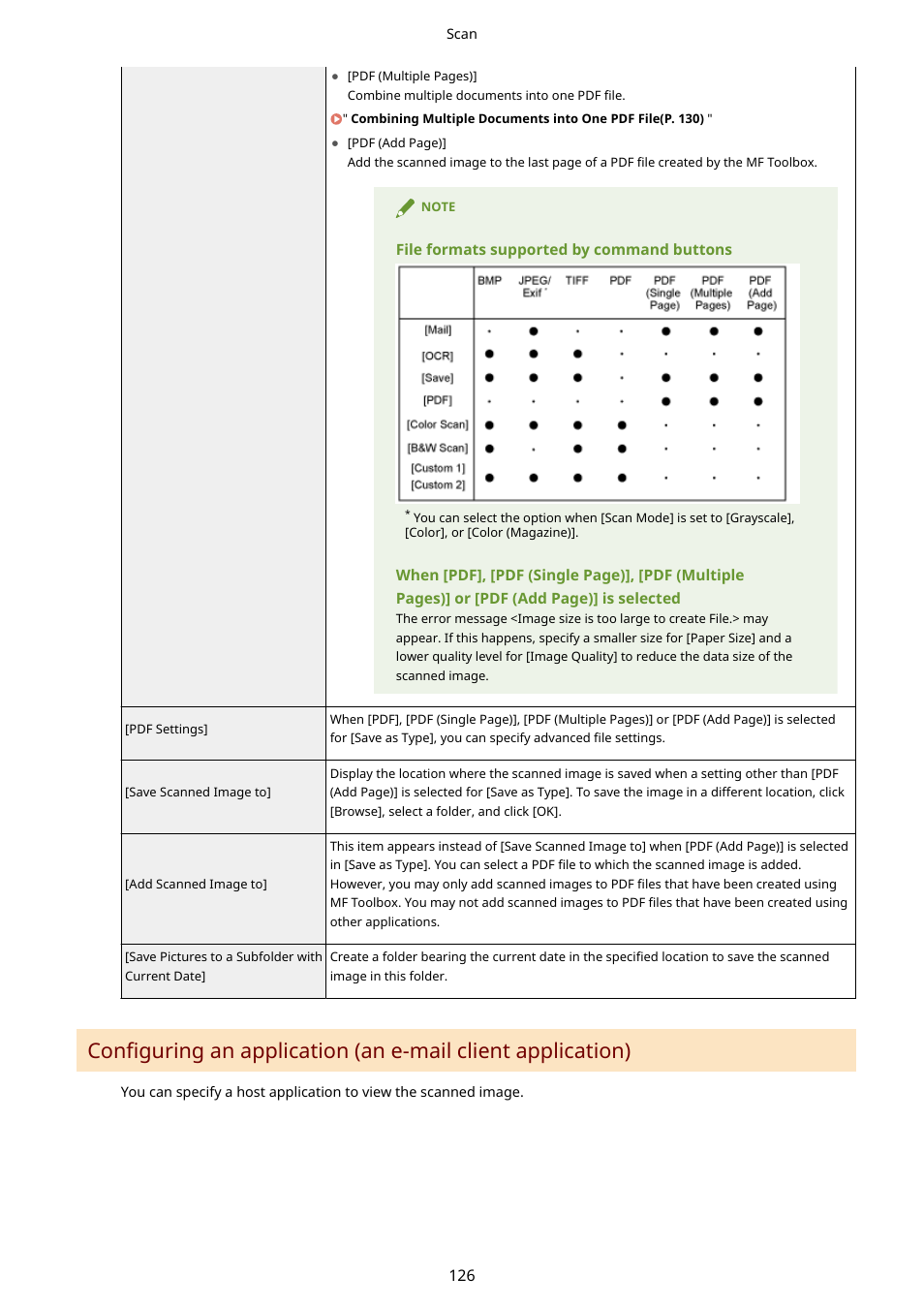 Canon imageCLASS MF3010 VP Multifunction Monochrome Laser Printer User Manual | Page 131 / 247