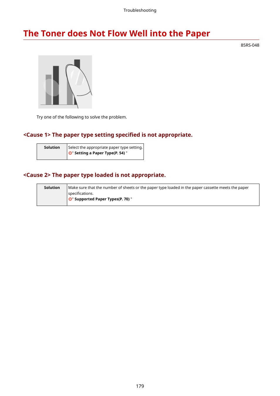 The toner does not flow well into the paper, The toner does not flow well into the, Paper(p. 179) | Canon imageCLASS MF3010 VP Multifunction Monochrome Laser Printer User Manual | Page 184 / 247