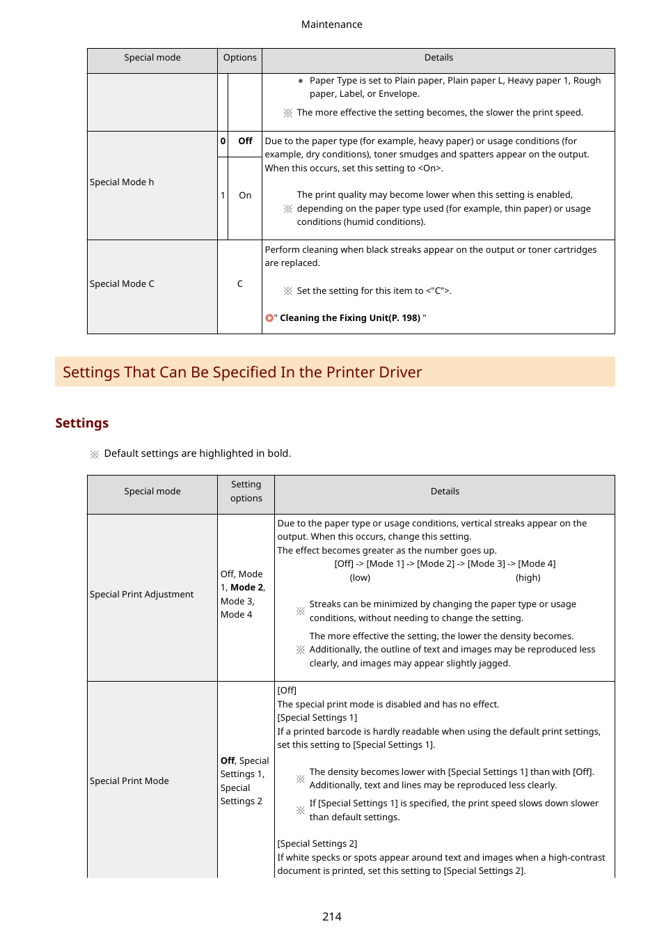 Settings | Canon imageCLASS MF3010 VP Multifunction Monochrome Laser Printer User Manual | Page 219 / 247