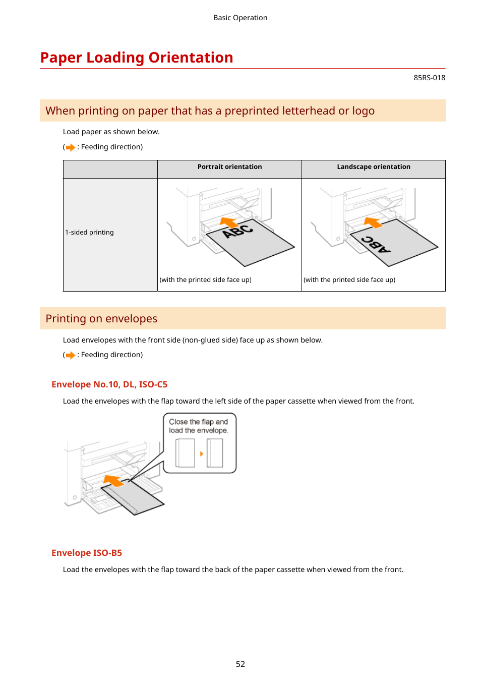 Paper loading orientation, Printing on envelopes | Canon imageCLASS MF3010 VP Multifunction Monochrome Laser Printer User Manual | Page 57 / 247