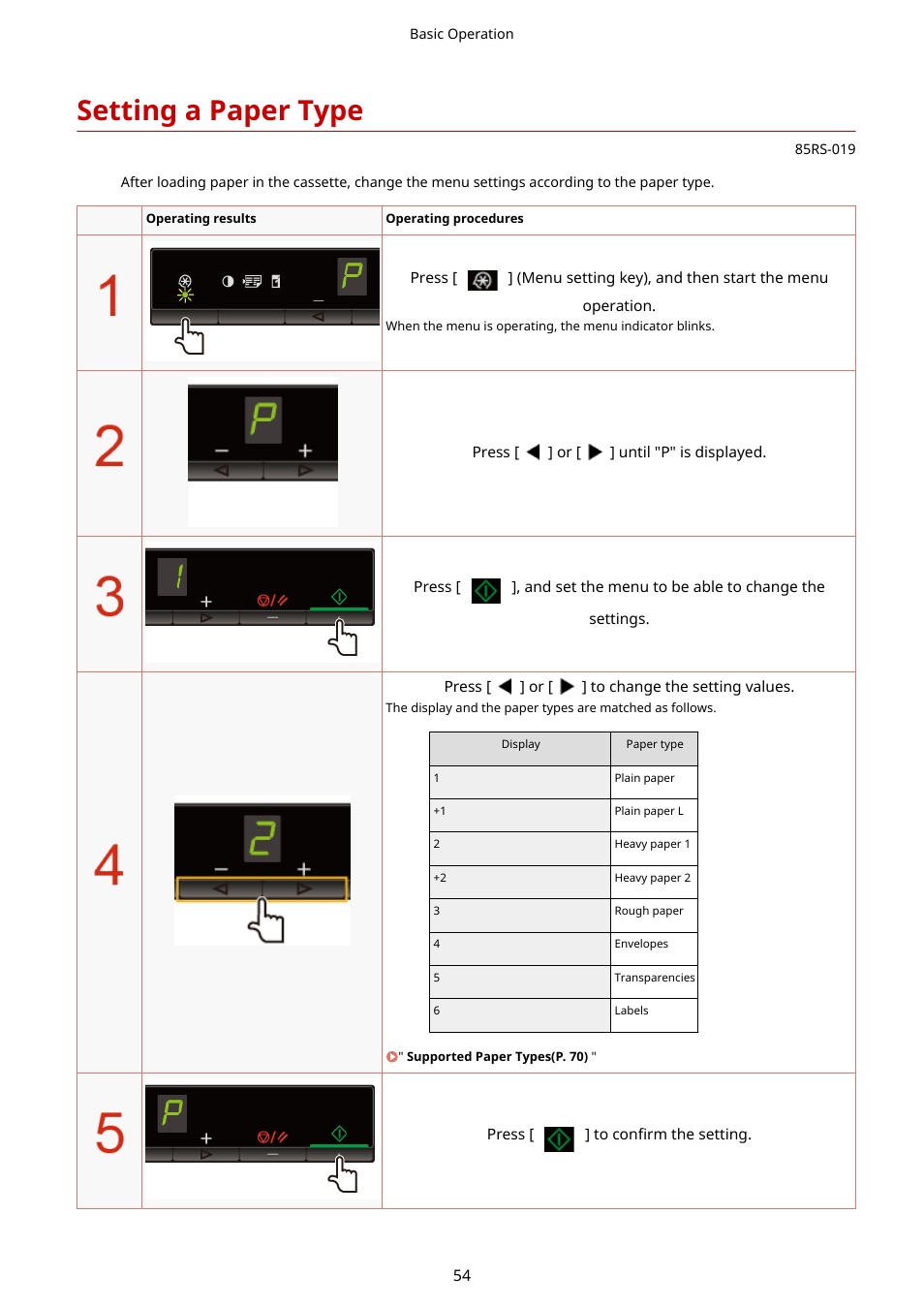 Setting a paper type, See " setting a paper type(p. 54), Setting a paper type(p. 54) | Canon imageCLASS MF3010 VP Multifunction Monochrome Laser Printer User Manual | Page 59 / 247