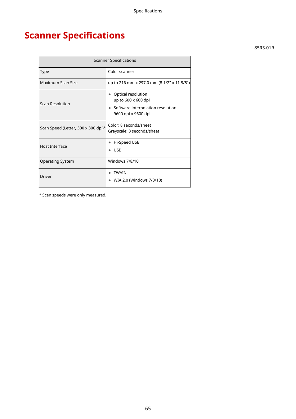 Scanner specifications | Canon imageCLASS MF3010 VP Multifunction Monochrome Laser Printer User Manual | Page 70 / 247