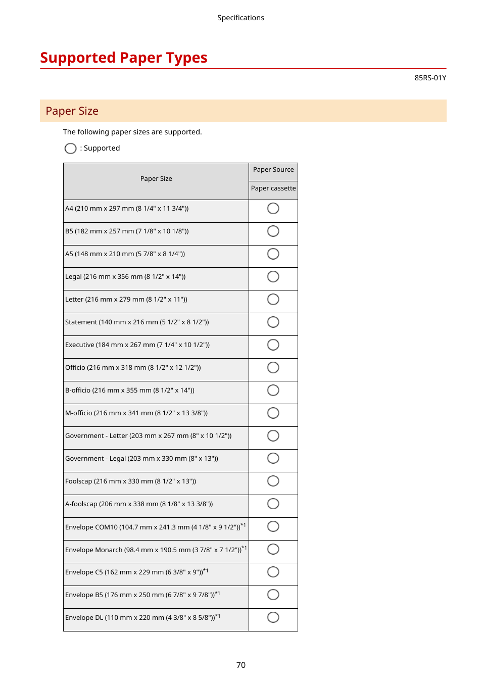 Supported paper types, Supported paper types(p. 70), Paper size | Canon imageCLASS MF3010 VP Multifunction Monochrome Laser Printer User Manual | Page 75 / 247