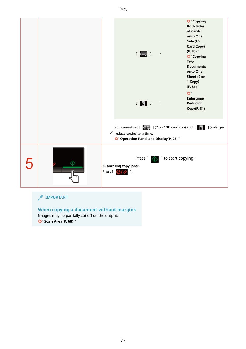 When copying a document without margins | Canon imageCLASS MF3010 VP Multifunction Monochrome Laser Printer User Manual | Page 82 / 247