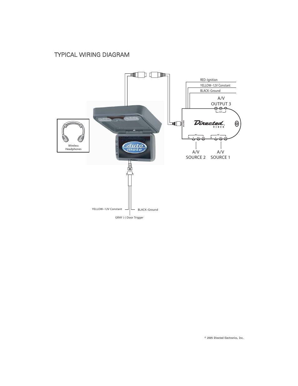 Directed Electronics OHV1021A User Manual | Page 20 / 27