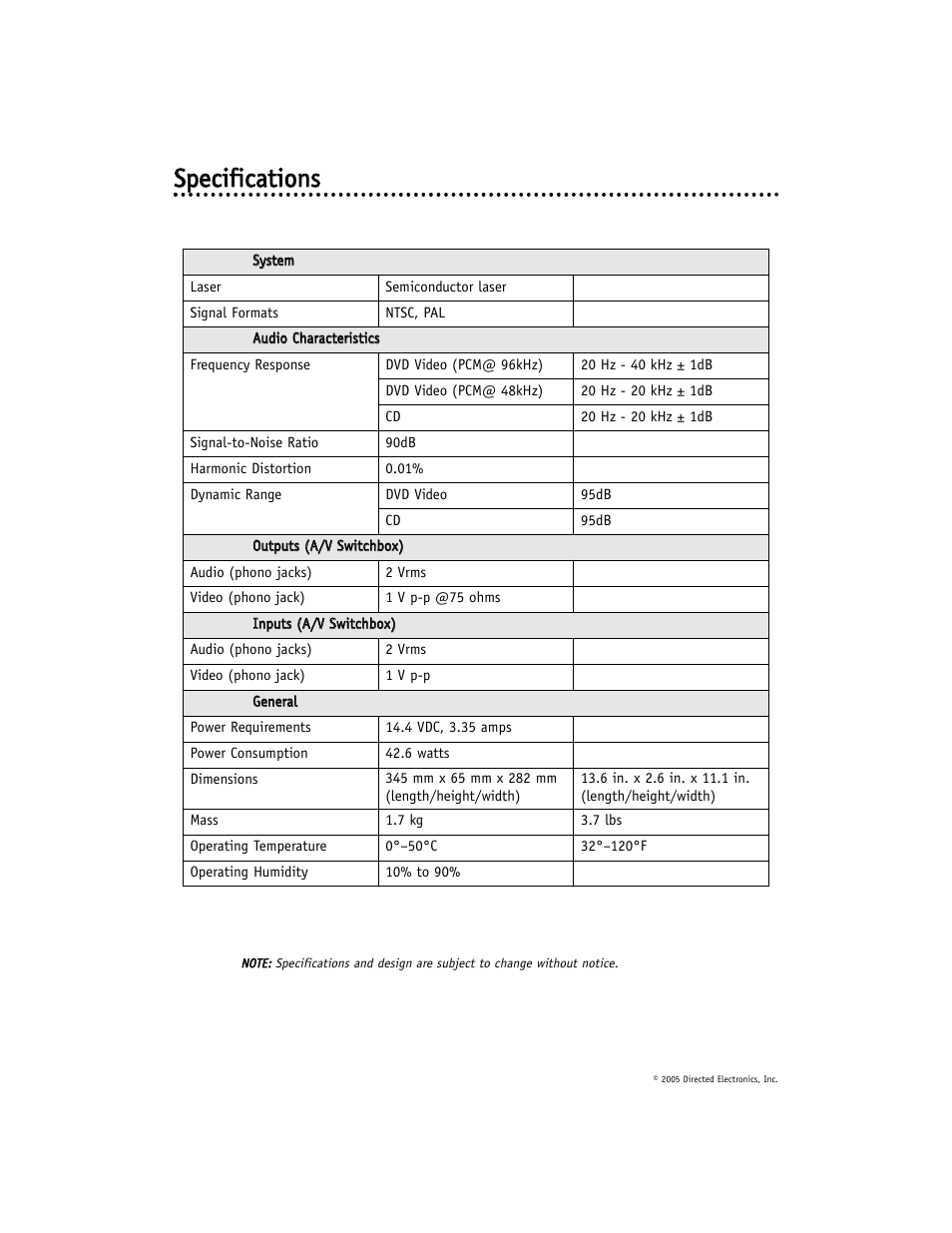 Ssp peecciiffiiccaattiio on nss | Directed Electronics OHV1021A User Manual | Page 26 / 27