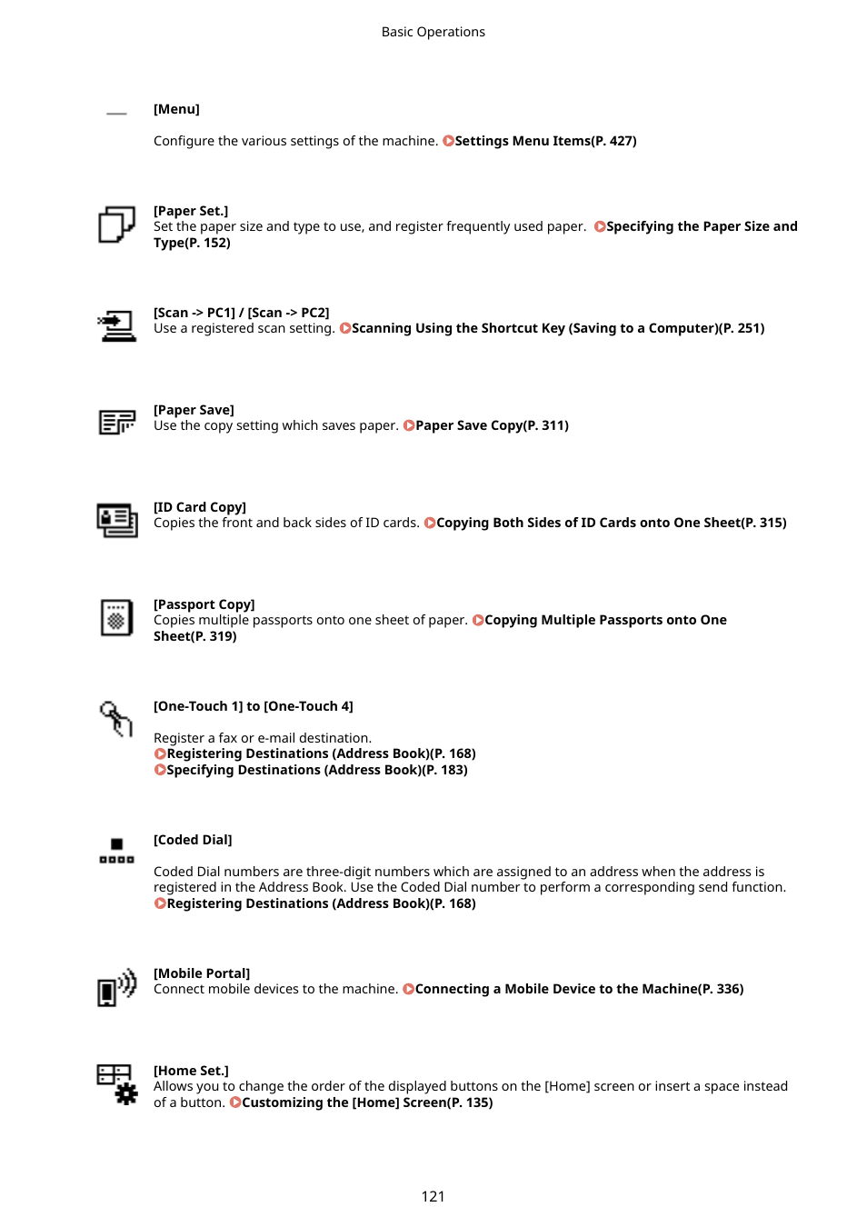 Canon imageCLASS MF264dw II Multifunction Monochrome Laser Printer User Manual | Page 130 / 700