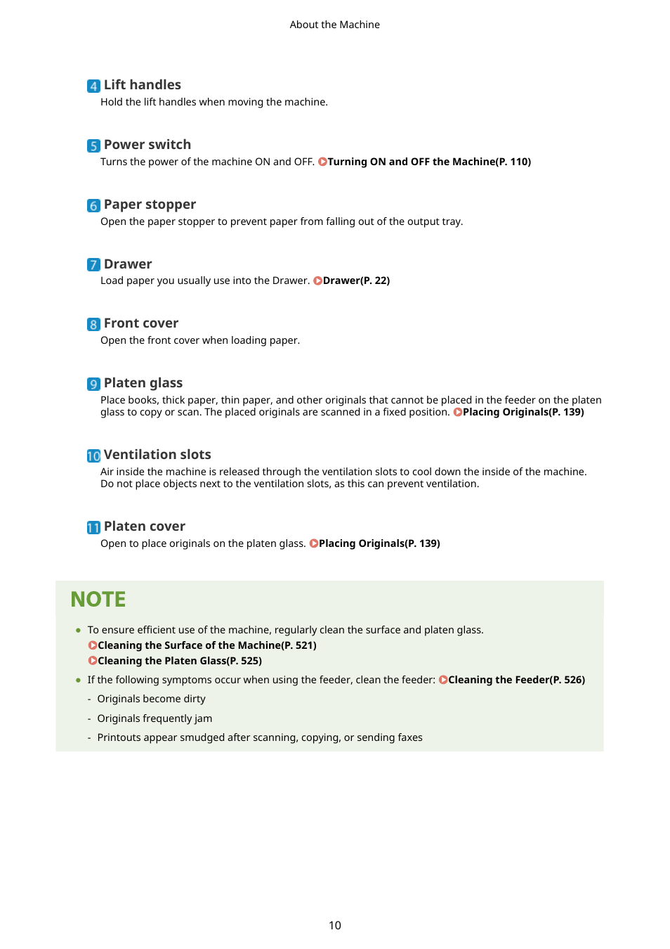 Canon imageCLASS MF264dw II Multifunction Monochrome Laser Printer User Manual | Page 19 / 700
