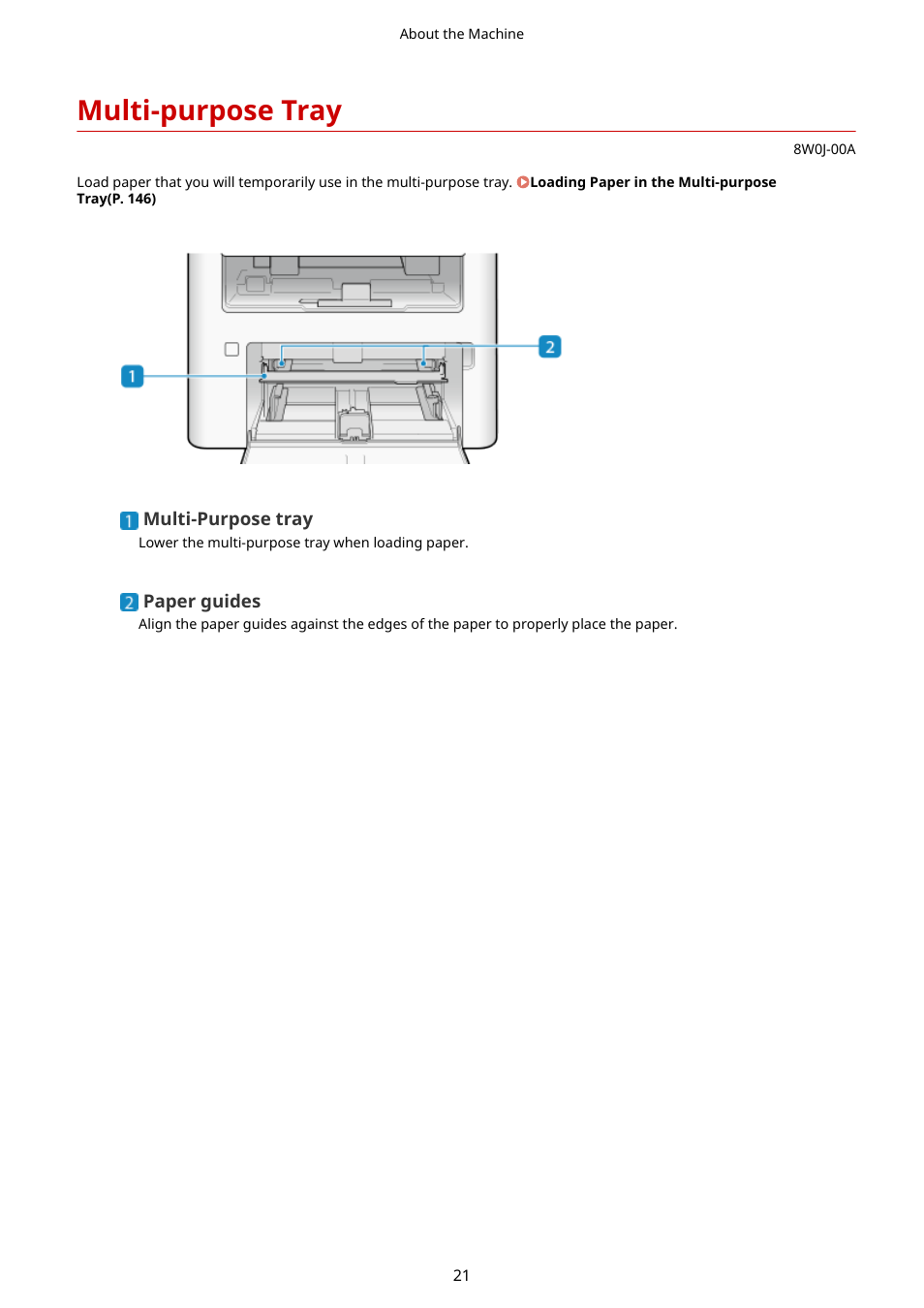 Multi-purpose tray, Multi-purpose tray(p. 21) | Canon imageCLASS MF264dw II Multifunction Monochrome Laser Printer User Manual | Page 30 / 700