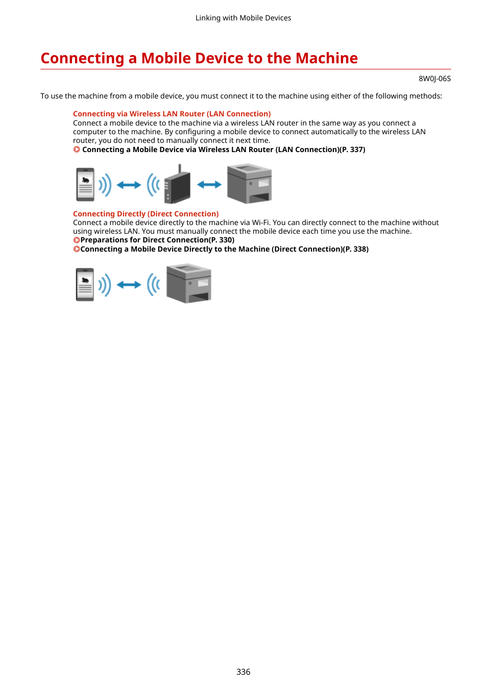 Connecting a mobile device to the machine, Connecting a mobile device to the machine(p. 336) | Canon imageCLASS MF264dw II Multifunction Monochrome Laser Printer User Manual | Page 345 / 700