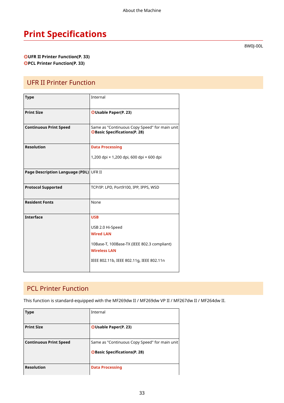 Print specifications, Print specifications(p. 33), Ufr ii printer function | Pcl printer function | Canon imageCLASS MF264dw II Multifunction Monochrome Laser Printer User Manual | Page 42 / 700