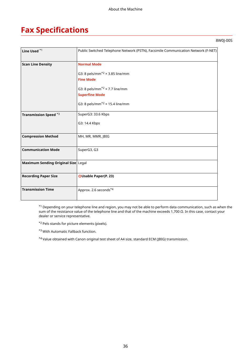Fax specifications, Fax specifications(p. 36) | Canon imageCLASS MF264dw II Multifunction Monochrome Laser Printer User Manual | Page 45 / 700