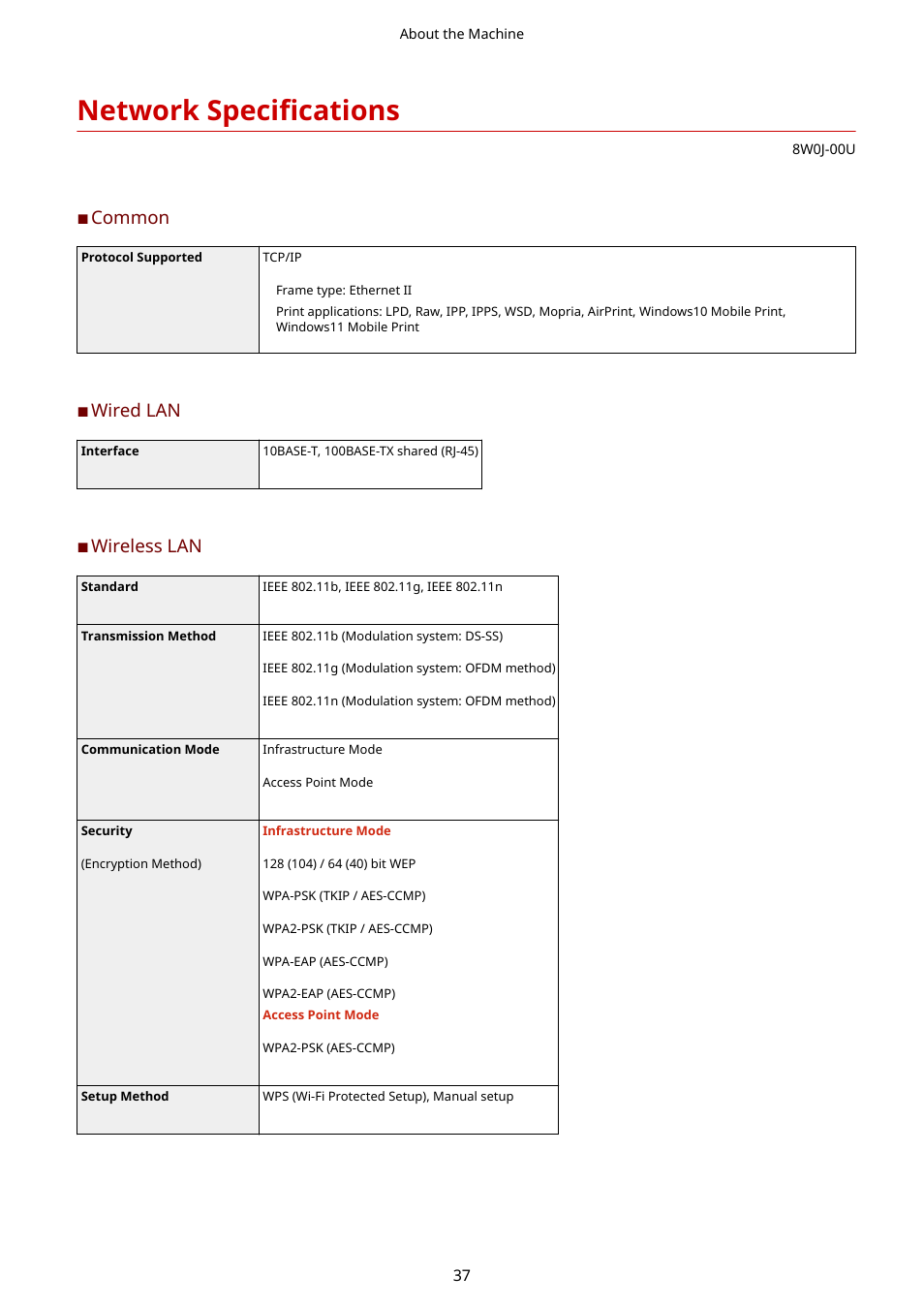 Network specifications, Network specifications(p. 37), Common | Wired lan, Wireless lan | Canon imageCLASS MF264dw II Multifunction Monochrome Laser Printer User Manual | Page 46 / 700