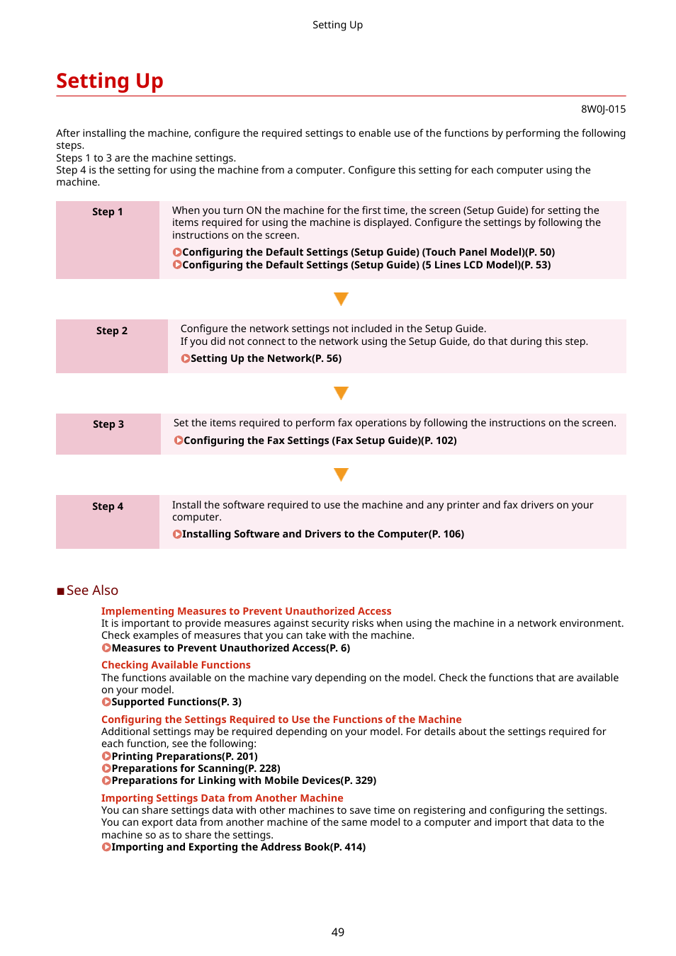 Setting up | Canon imageCLASS MF264dw II Multifunction Monochrome Laser Printer User Manual | Page 58 / 700