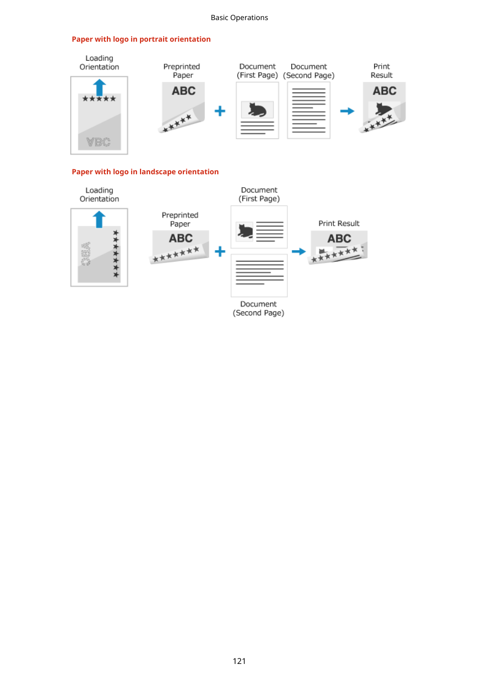 Canon imageCLASS LBP674Cdw Wireless Color Laser Printer User Manual | Page 129 / 565