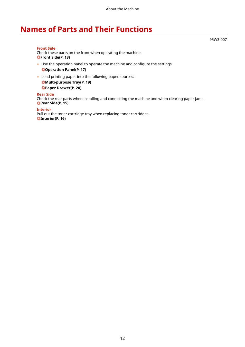 Names of parts and their functions, Names of parts and their functions(p. 12) | Canon imageCLASS LBP674Cdw Wireless Color Laser Printer User Manual | Page 20 / 565