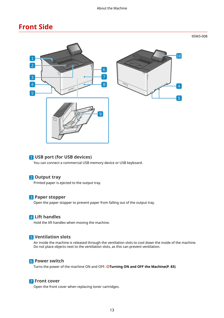 Front side, Front side(p. 13) | Canon imageCLASS LBP674Cdw Wireless Color Laser Printer User Manual | Page 21 / 565