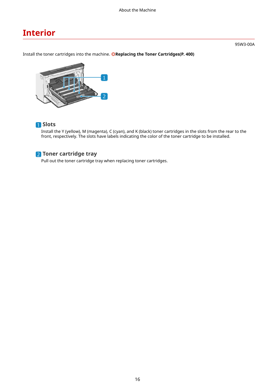 Interior, Interior(p. 16) | Canon imageCLASS LBP674Cdw Wireless Color Laser Printer User Manual | Page 24 / 565