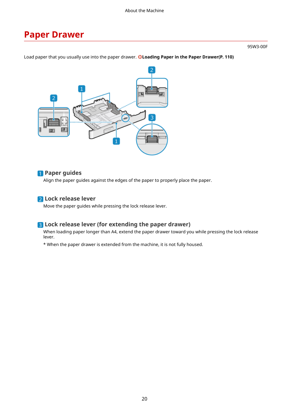 Paper drawer, Paper drawer(p. 20), Awer. paper drawer(p. 20) | Canon imageCLASS LBP674Cdw Wireless Color Laser Printer User Manual | Page 28 / 565