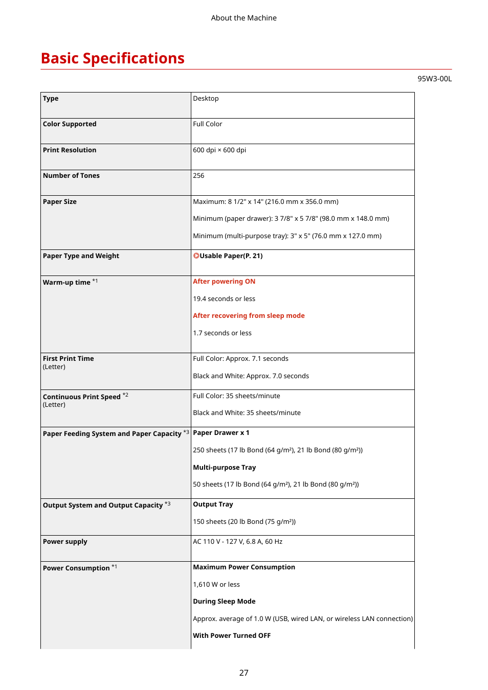 Basic specifications, Basic specifications(p. 27) | Canon imageCLASS LBP674Cdw Wireless Color Laser Printer User Manual | Page 35 / 565
