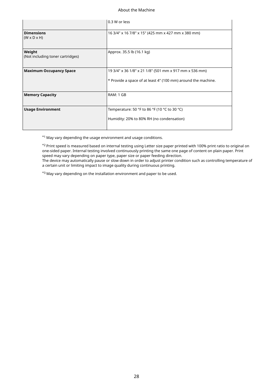 Canon imageCLASS LBP674Cdw Wireless Color Laser Printer User Manual | Page 36 / 565