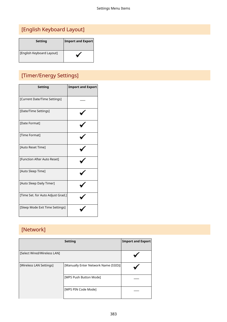 English keyboard layout, Timer/energy settings, Network | Canon imageCLASS LBP674Cdw Wireless Color Laser Printer User Manual | Page 391 / 565