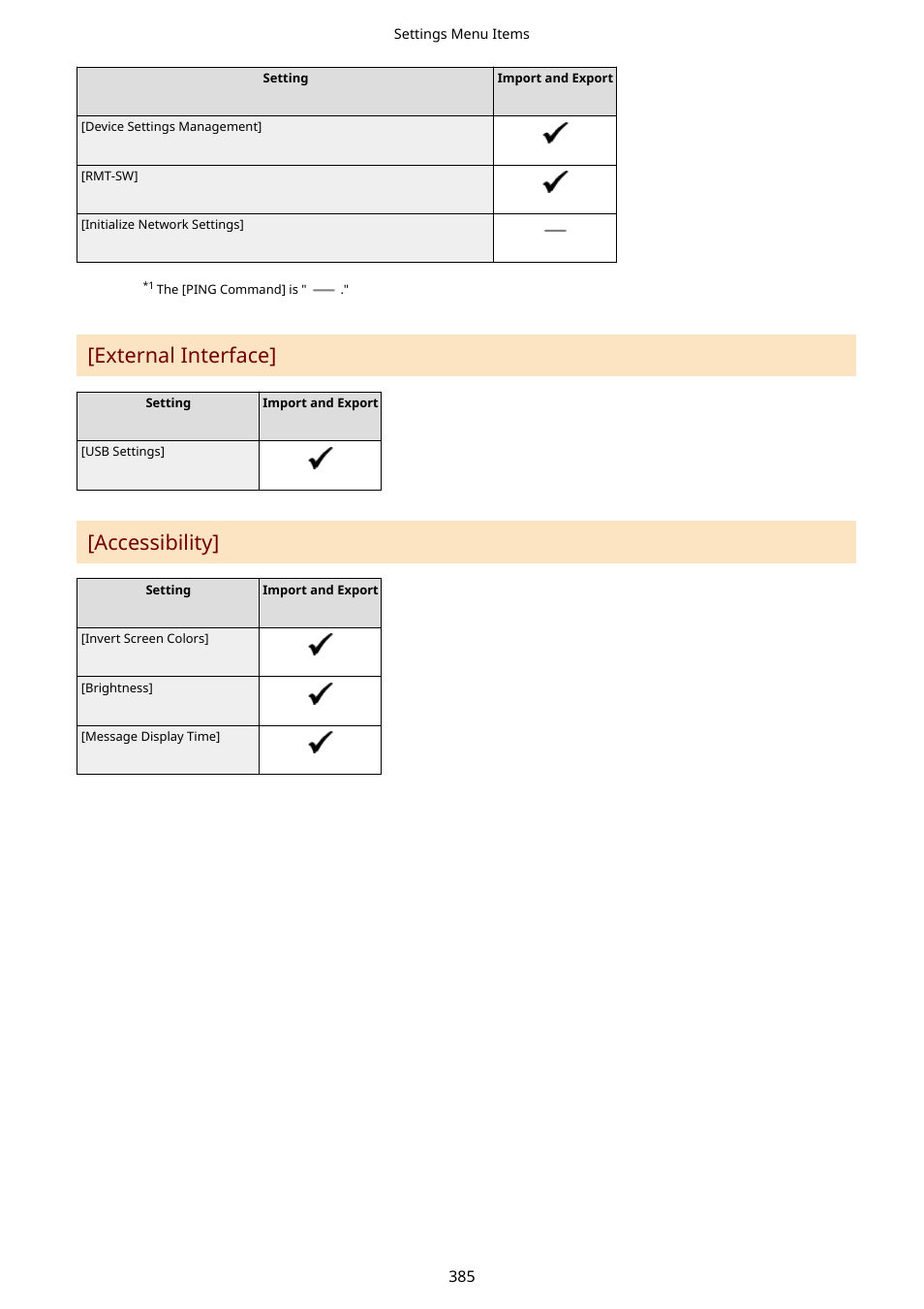 External interface, Accessibility | Canon imageCLASS LBP674Cdw Wireless Color Laser Printer User Manual | Page 393 / 565