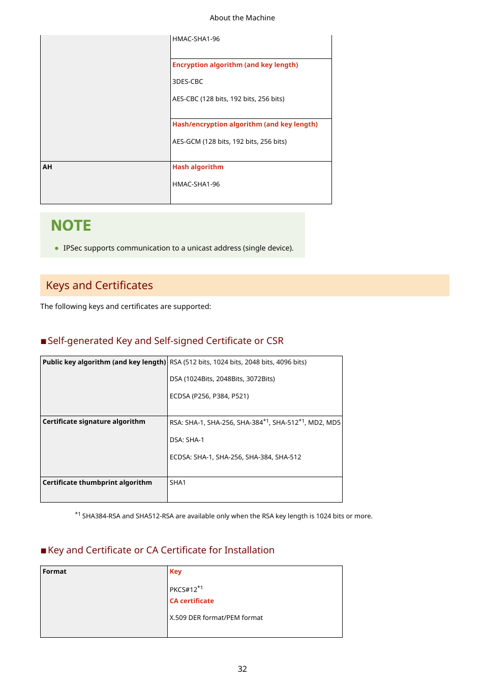 Keys and certificates(p. 32), Keys and certificates | Canon imageCLASS LBP674Cdw Wireless Color Laser Printer User Manual | Page 40 / 565