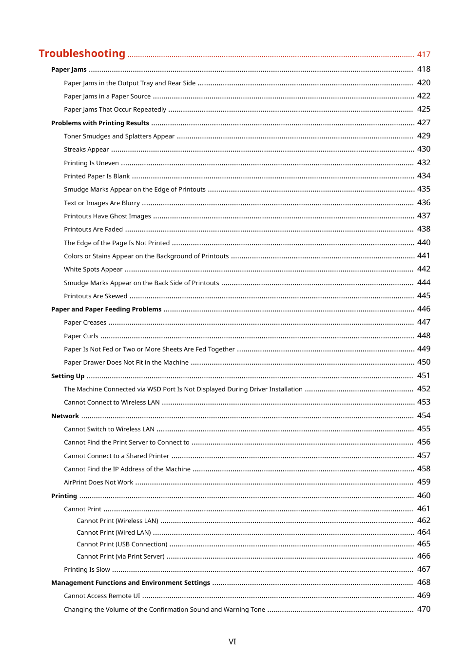 Troubleshooting | Canon imageCLASS LBP674Cdw Wireless Color Laser Printer User Manual | Page 7 / 565