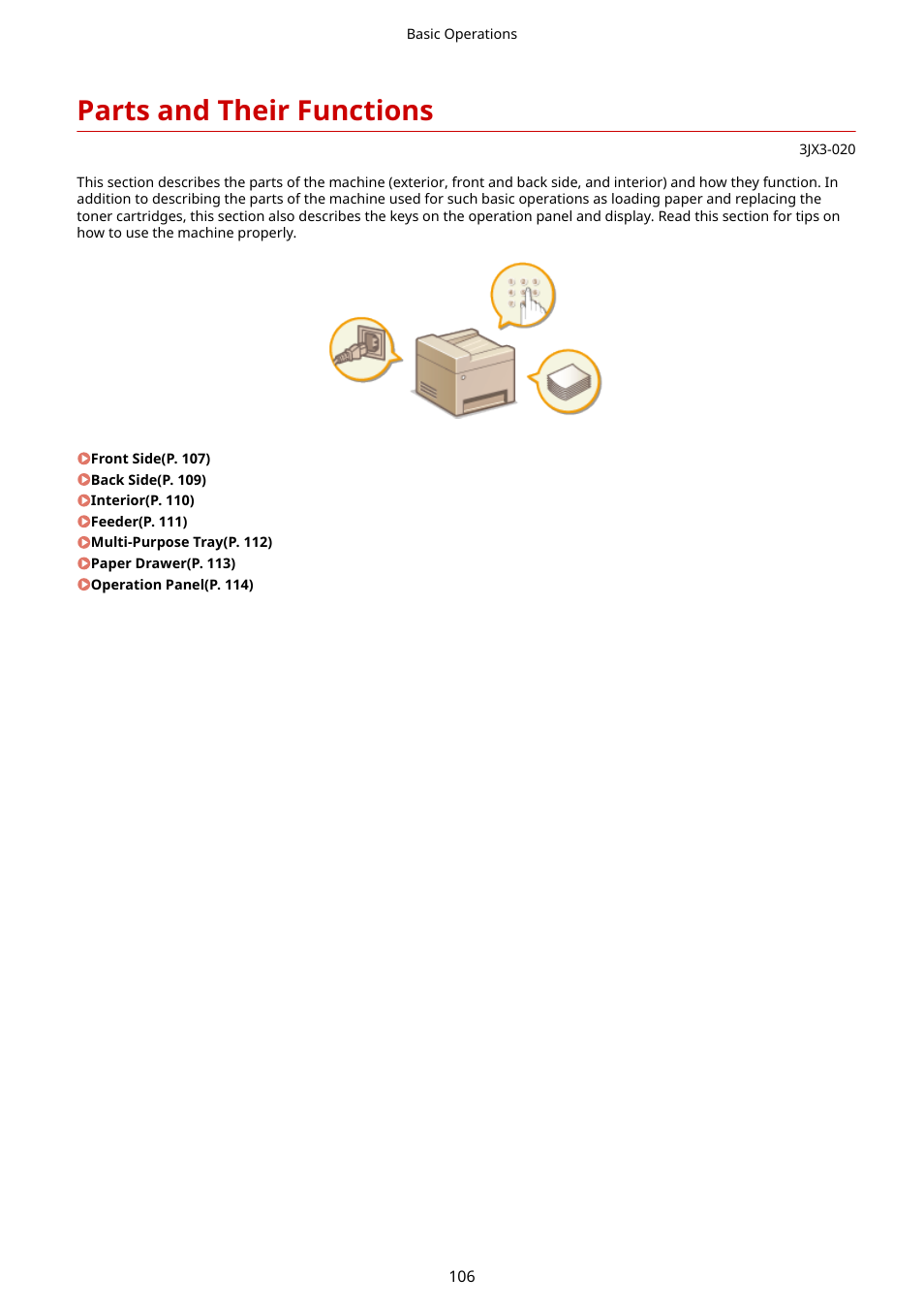 Parts and their functions, Parts and their functions(p. 106) | Canon imageCLASS D1650 All-in-One Monochrome Laser Printer User Manual | Page 114 / 751
