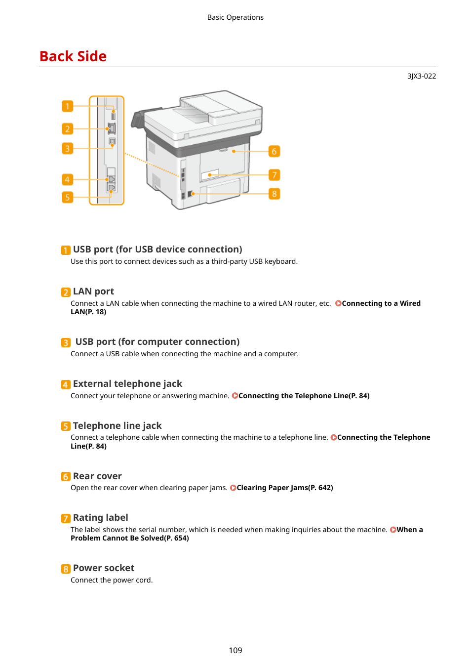 Back side, Back side(p. 109) | Canon imageCLASS D1650 All-in-One Monochrome Laser Printer User Manual | Page 117 / 751