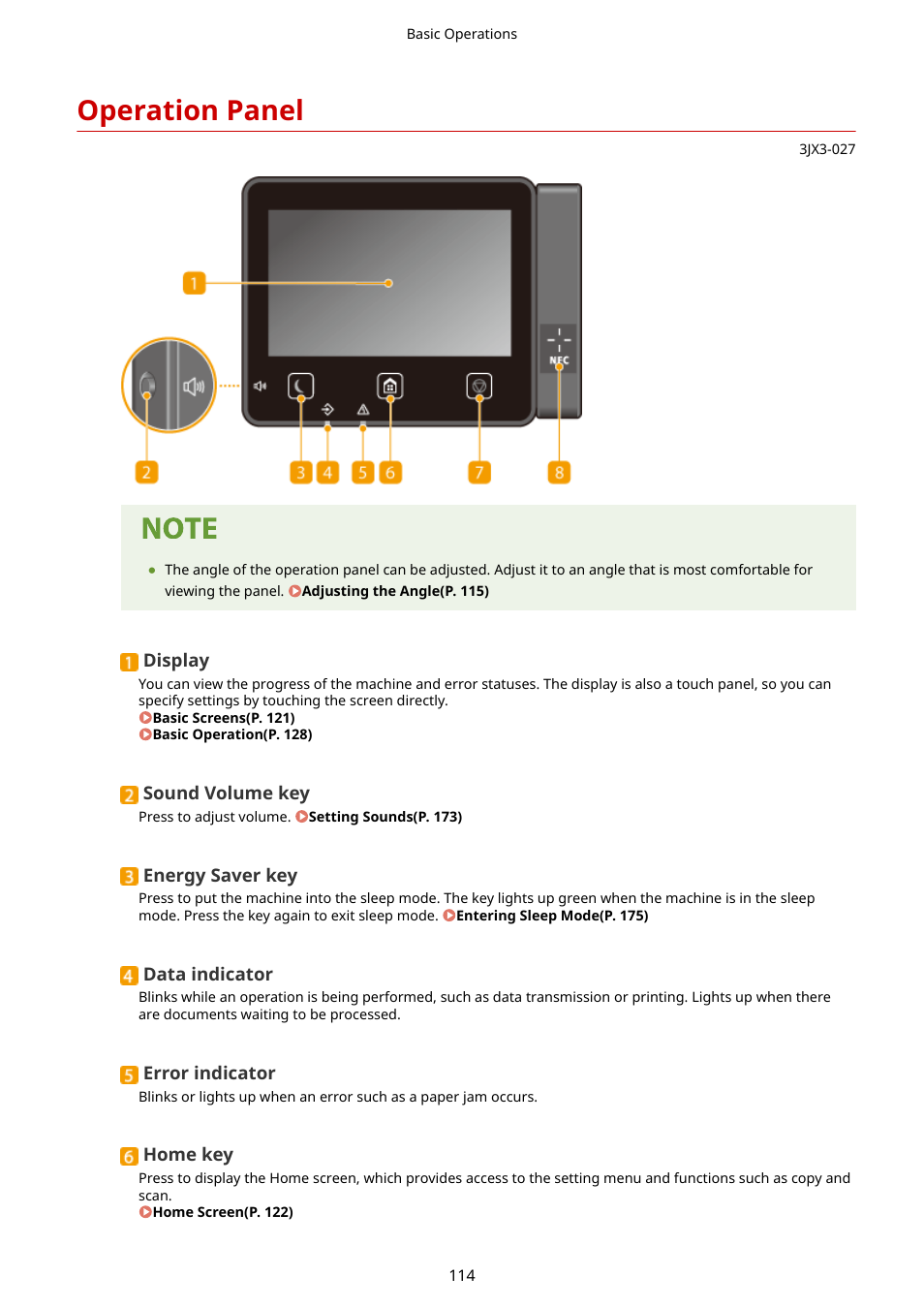 Operation panel, Operation panel(p. 114) | Canon imageCLASS D1650 All-in-One Monochrome Laser Printer User Manual | Page 122 / 751