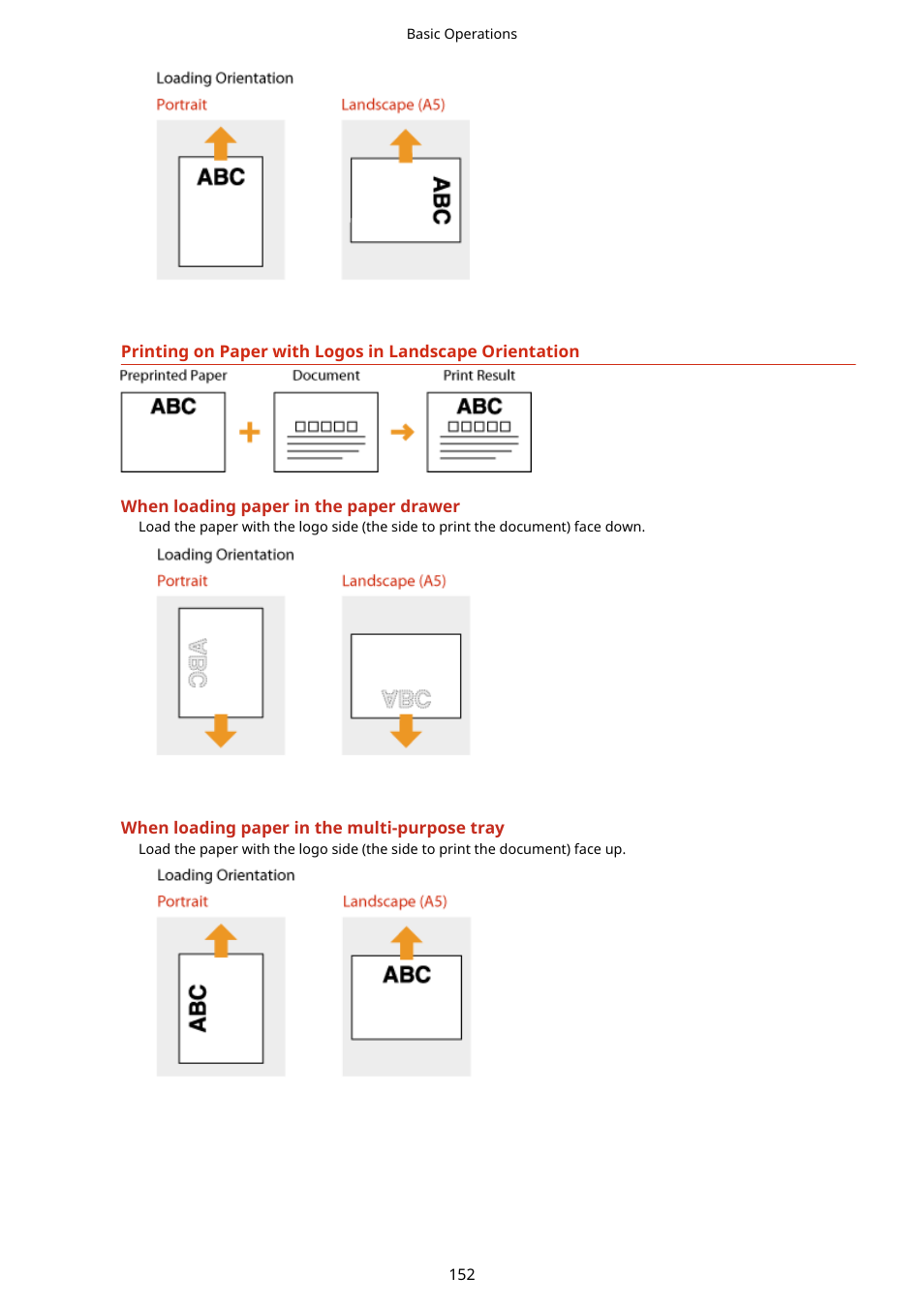 Canon imageCLASS D1650 All-in-One Monochrome Laser Printer User Manual | Page 160 / 751
