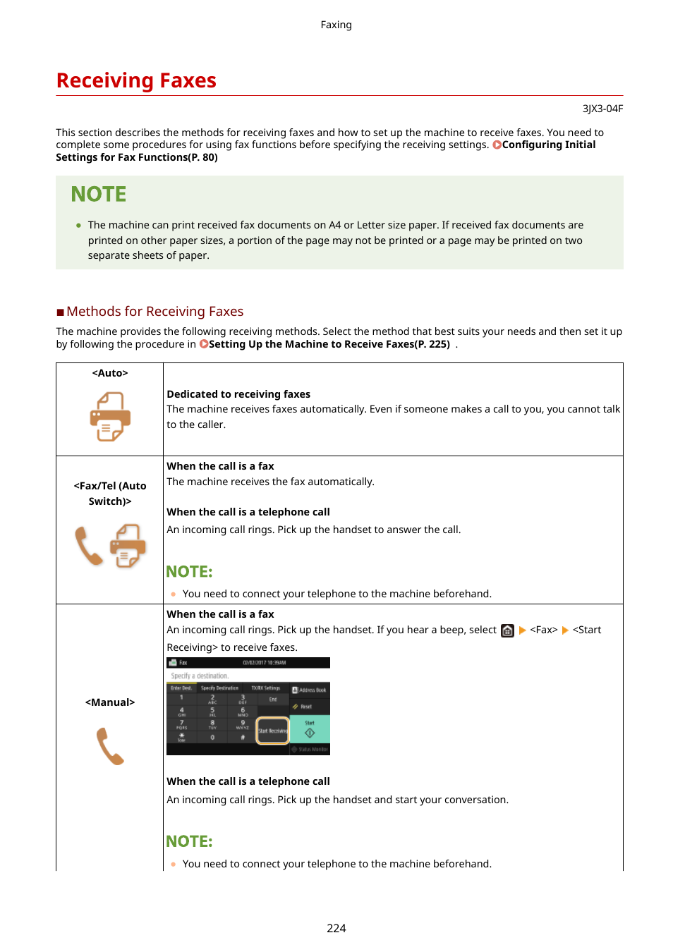 Receiving faxes, Receiving faxes(p. 224) | Canon imageCLASS D1650 All-in-One Monochrome Laser Printer User Manual | Page 232 / 751