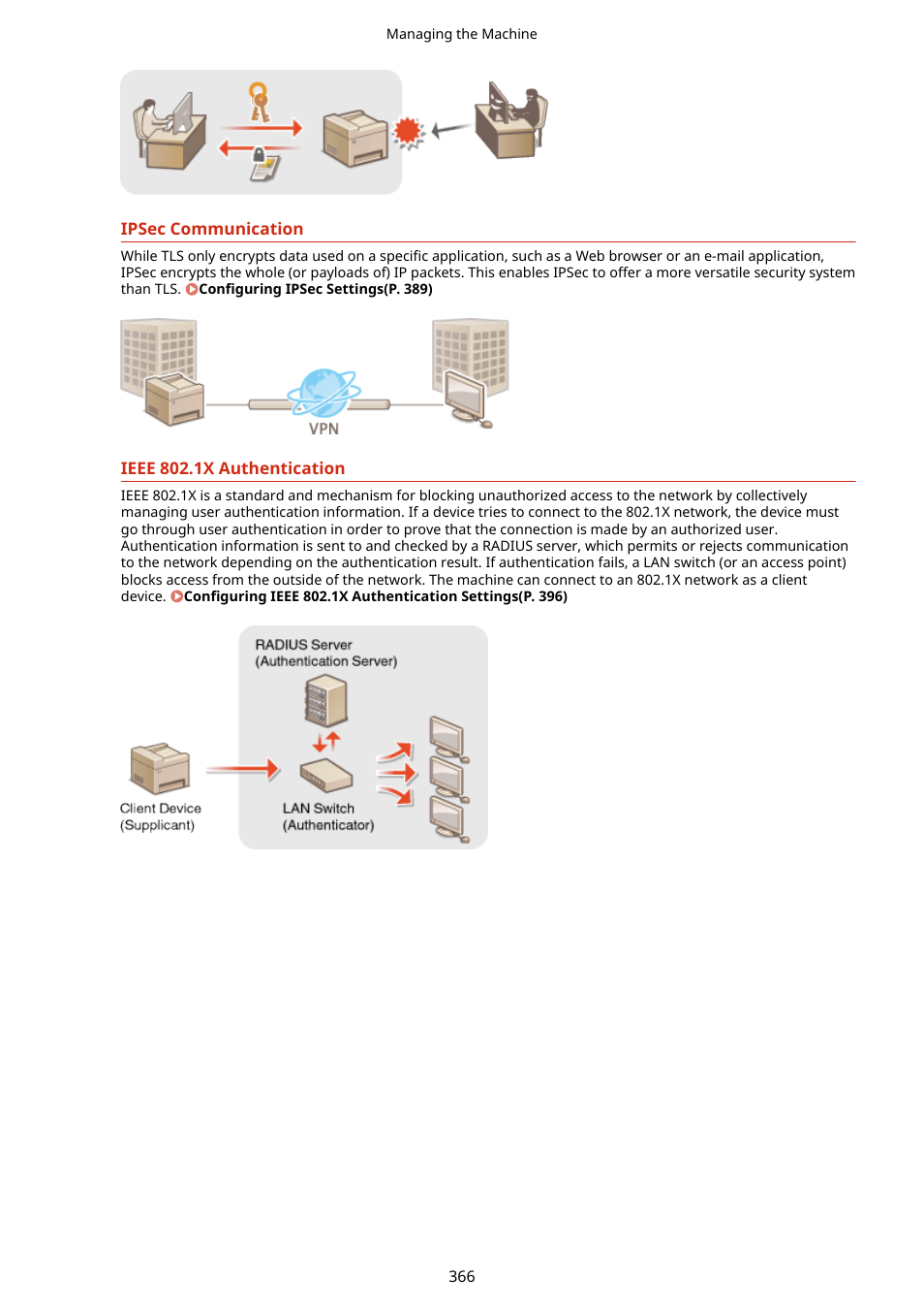 Canon imageCLASS D1650 All-in-One Monochrome Laser Printer User Manual | Page 374 / 751
