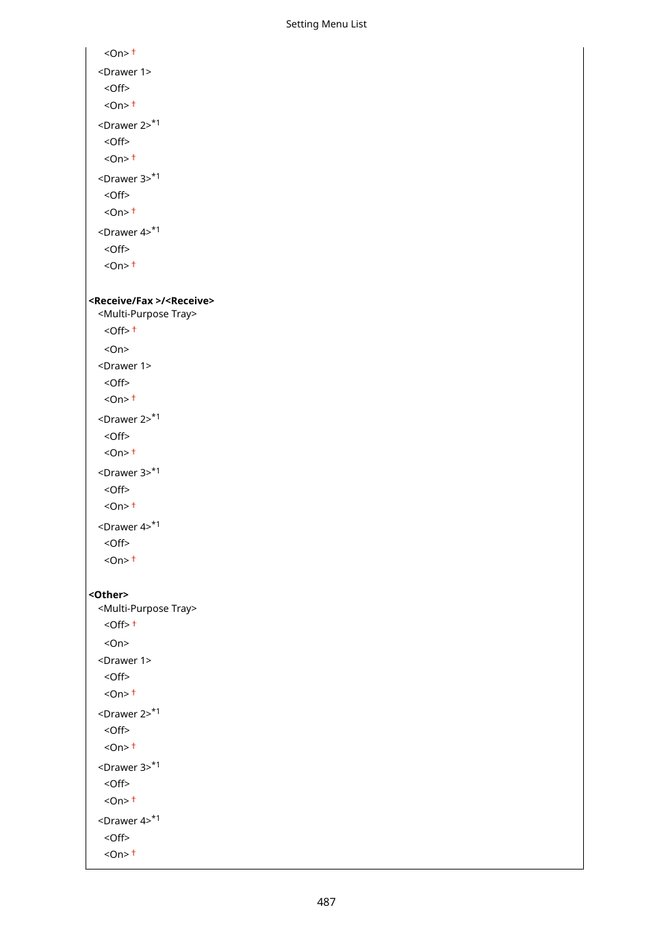 Canon imageCLASS D1650 All-in-One Monochrome Laser Printer User Manual | Page 495 / 751