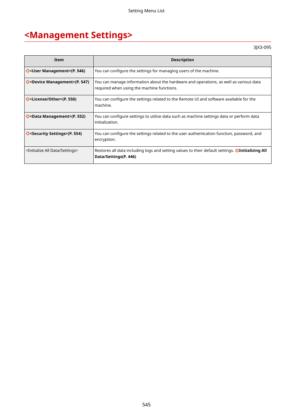 Management settings, Management settings>(p. 545) | Canon imageCLASS D1650 All-in-One Monochrome Laser Printer User Manual | Page 553 / 751